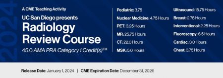 2024 University of San Diego Presents Radiology Review Course